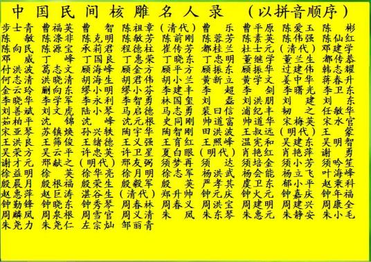 中国民间核雕名人录