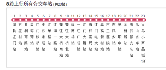 江门公交8路