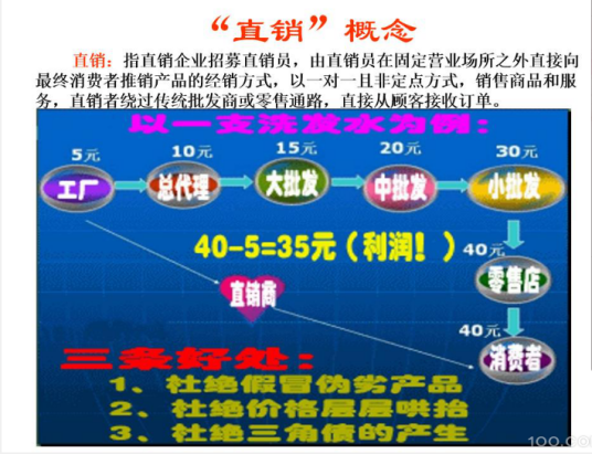 中国建设招投标网