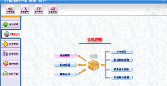 美萍企业管理软件