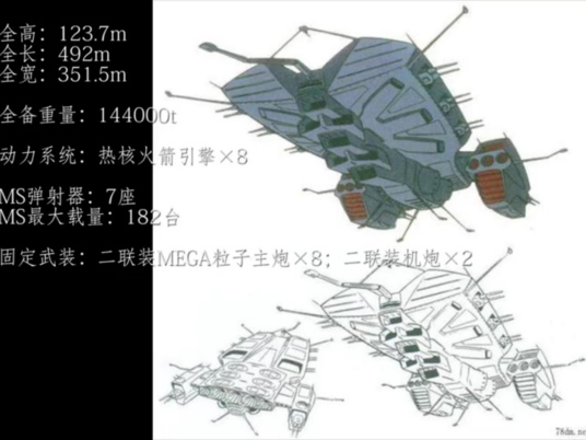 多洛斯级大型输送空母