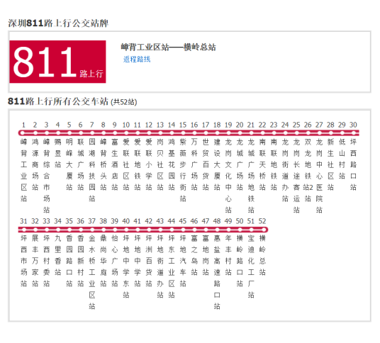 深圳公交811路