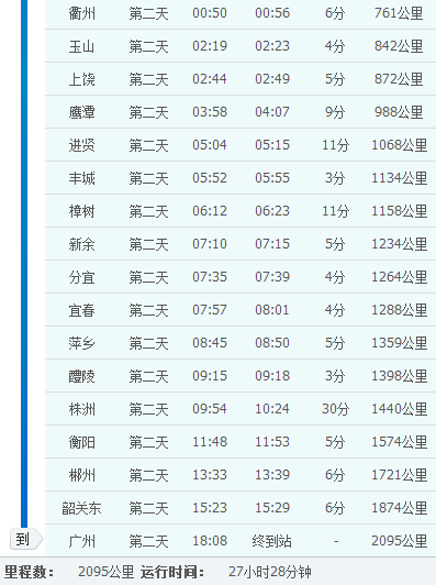 k527次列车经过湖南耒阳吗?