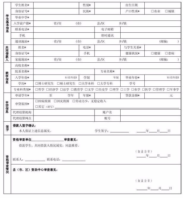 生源地助学贷款续贷申请表，谁有？求帮忙