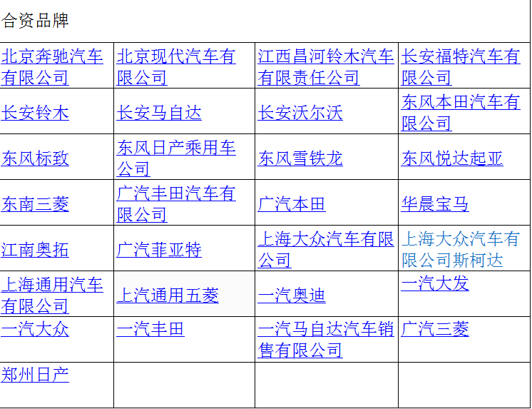 国产车和合资车有哪些?