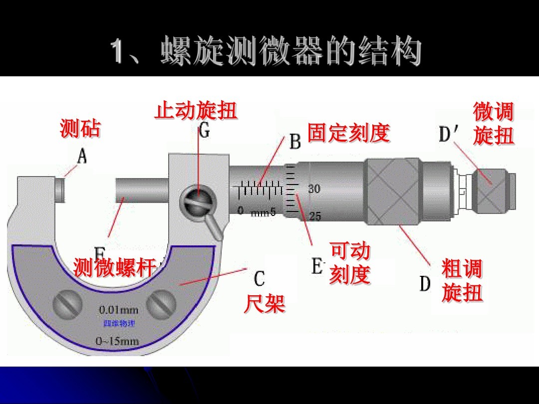 游标卡尺.螺旋测微器的构造和使用方法