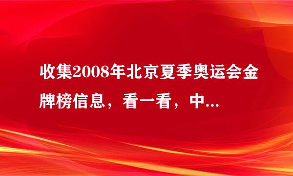 收集2008年北京夏季奥运会金牌榜信息，看一看，中国队和美国队各获得多少枚金牌？算一算，美国队获得的金