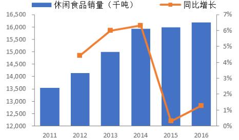 国际贸易与金融在专业与就业方向上有什么区别?