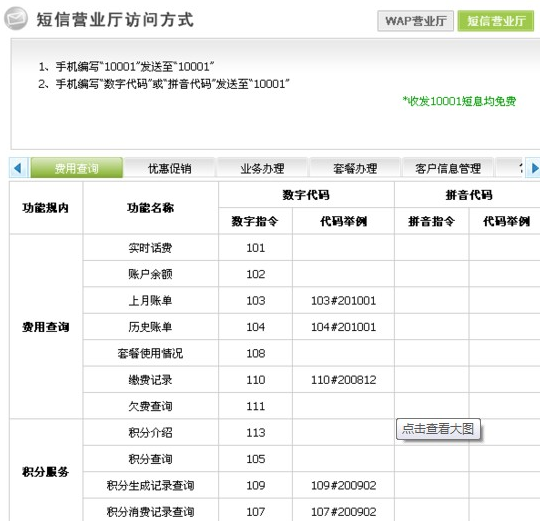 电信怎么查话费和剩余短信,流量？