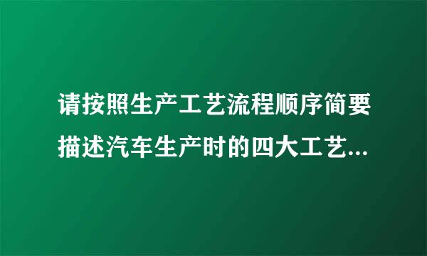 请按照生产工艺流程顺序简要描述汽车生产时的四大工艺车间职责