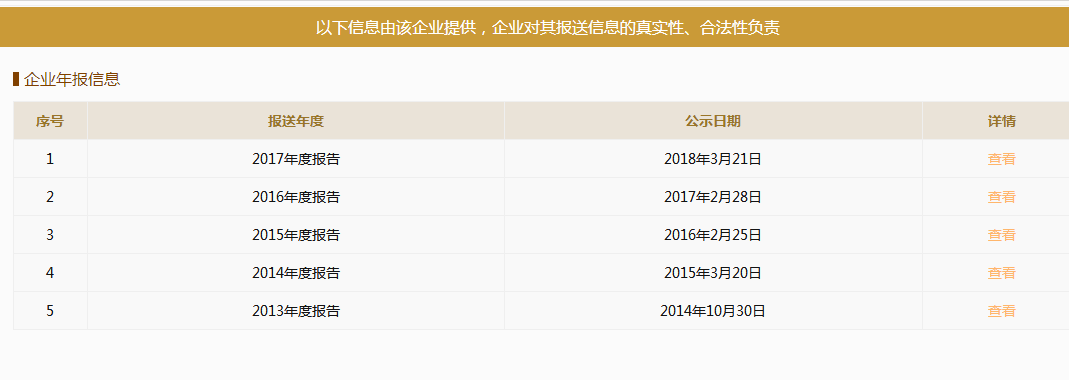 个体工商户营业执照网上年报已经填录完，怎么才能知道是不是年检成功