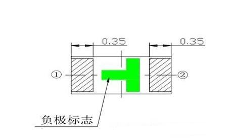 0603贴片发光二极管正负极如何区分