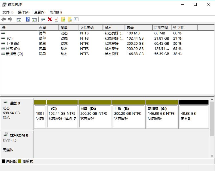 新加了个硬盘,如何分区