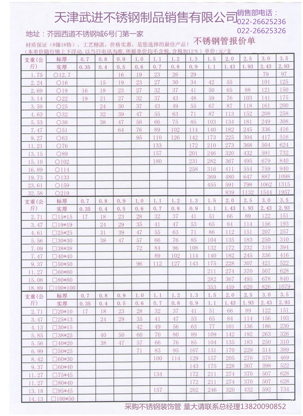 现在不锈钢隔断大概多少钱一平米？75✕45的料或50✕50的料分别是什么价格?