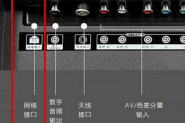 液晶电视是不是可以直接连接网线？具体怎么操作？