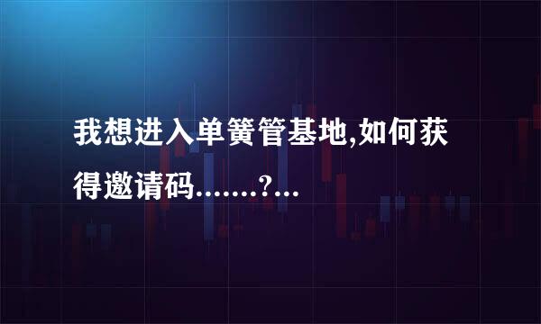 我想进入单簧管基地,如何获得邀请码.......???/ 知道的请帮帮我! 感谢!!