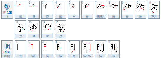 拂晓 破晓 黎明,有什么区别啊？