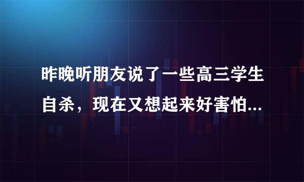 昨晚听朋友说了一些高三学生自杀，现在又想起来好害怕，怕到想要哭，可是我心想哭眼睛却干巴巴，哭不出来