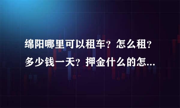 绵阳哪里可以租车？怎么租？多少钱一天？押金什么的怎么算？麻烦麽？多久可以拿？