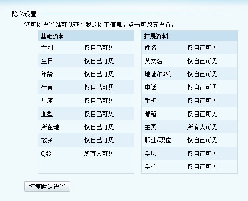 关于QQ修改资料的问题，如下、、