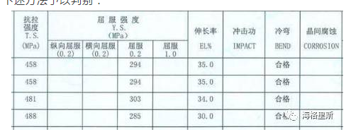 如何采购仓库用的货架