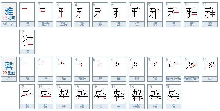 雅熙还有雅馨名字含义解析