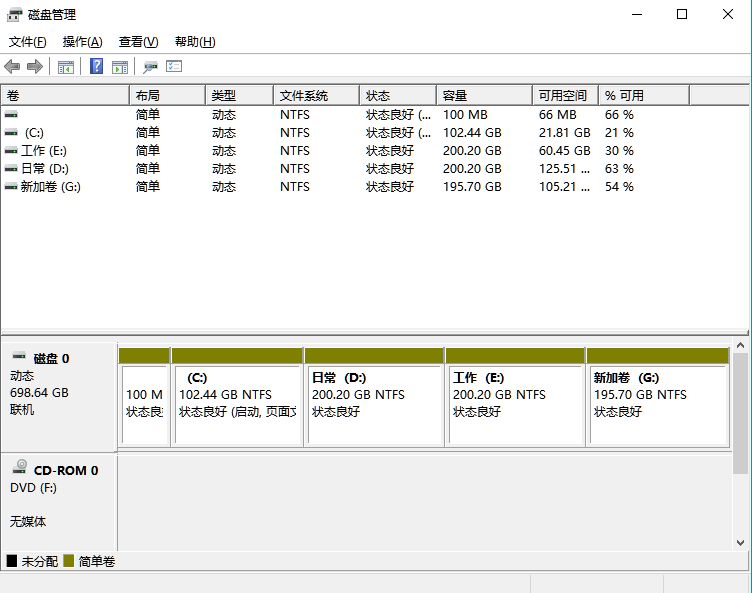 新加了个硬盘,如何分区