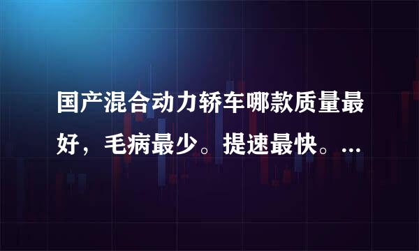 国产混合动力轿车哪款质量最好，毛病最少。提速最快。性价比最高呢？？跪求呢？？