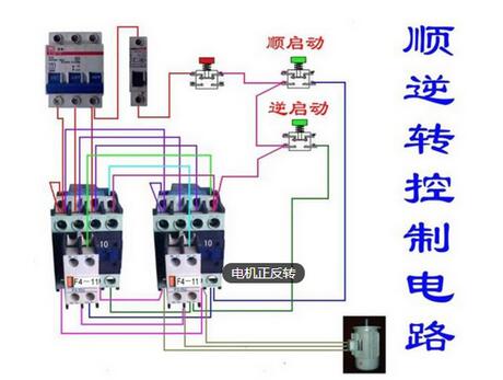 三相异步电动机正反转电路中FU QF FR 各是什么意思