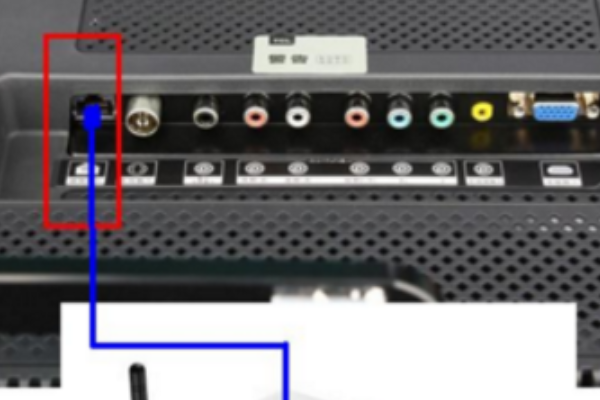 液晶电视是不是可以直接连接网线？具体怎么操作？