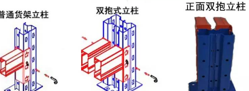 如何采购仓库用的货架