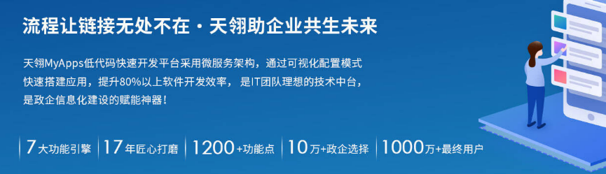 可以进行二次开发的软件有没有？