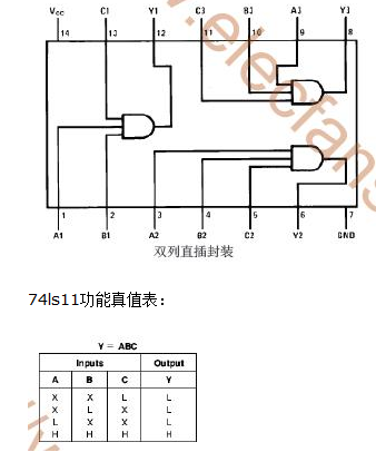 有关74LS11的问题