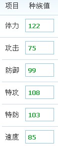 赛尔号，求解析：亚格洛、克尔加德、布莱克、金角、圣光火鸟，一个十分