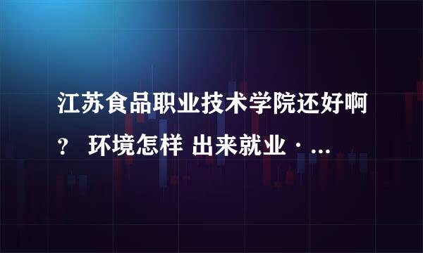 江苏食品职业技术学院还好啊？ 环境怎样 出来就业·大神们帮帮忙