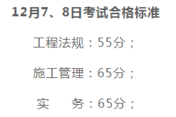 各省二级建造师考试合格标准