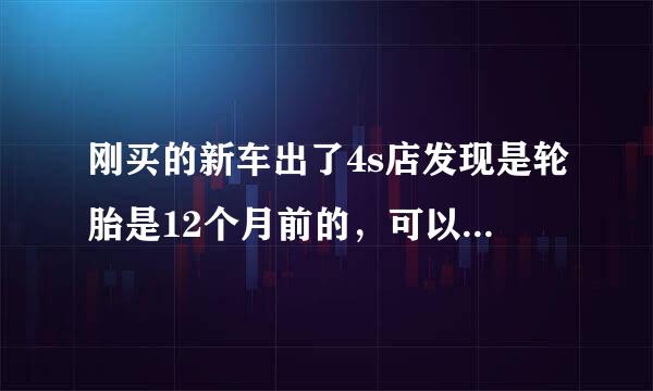 刚买的新车出了4s店发现是轮胎是12个月前的，可以找4s店换车吗？