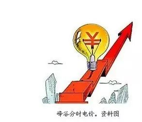 谷峰用电是怎么收费的？