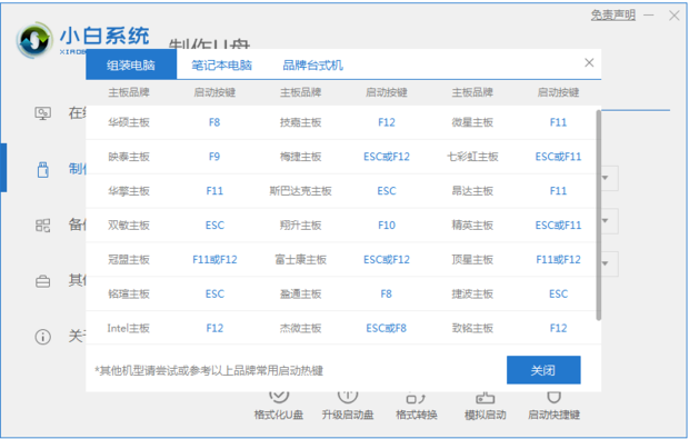 u盘系统盘制作工具哪个好