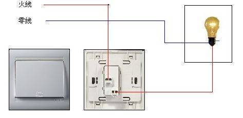 灯开关怎么接线图解法