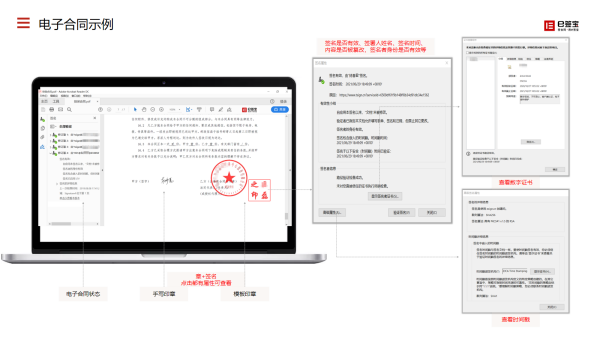 应该如何签署来自电子合同？