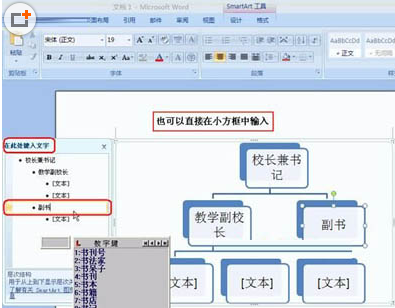 如何在Word2007中快速制作组来自织结构图