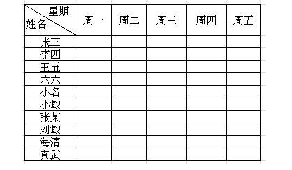 做表格用什么软件好？