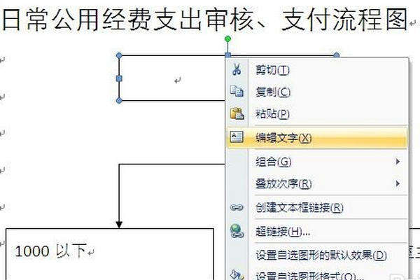 WORD文档中怎么做流程图？