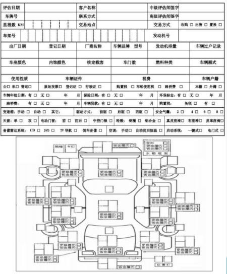 二手车第三方检测机构哪些比较靠谱？