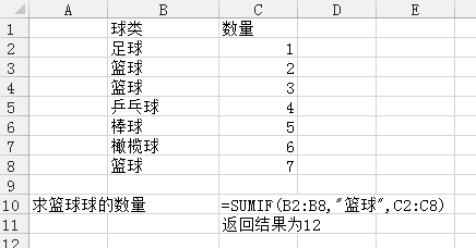 excel表格号本洲喜固圆讲煤末粒怎么求和？