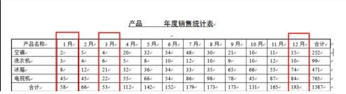 word中怎么进者数视粮孔言到钟行排序的两种方法