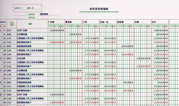 如何设置生产成本明细科目