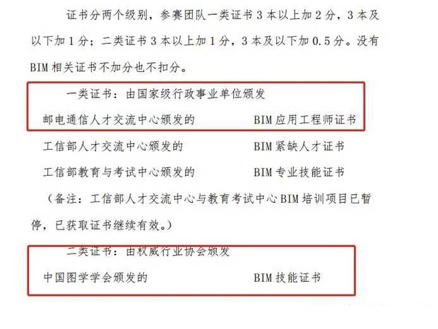 邮电BIM证书怎么样？前两天奥创百科的老师给我介绍这个证书，有没有考过的给介绍一下。