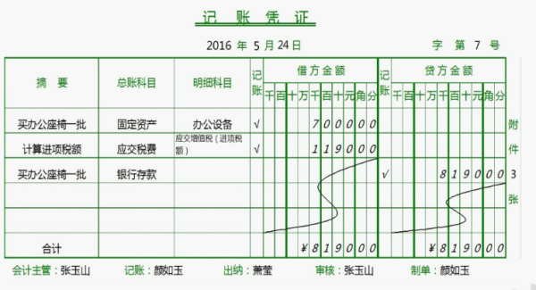 “待抵扣进项税额”和“待认证进项税额”科目的区别是什么？